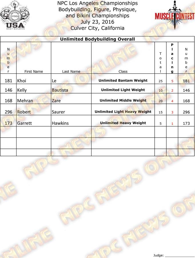 LA_16__Final-Bodybuilding 12