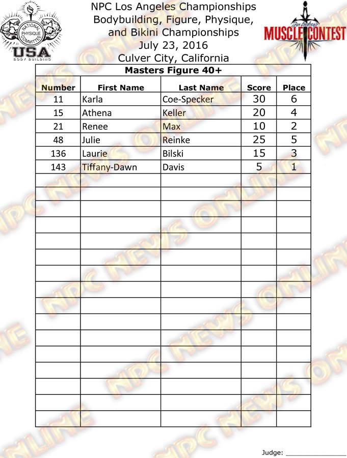 LA_16__Final-Figure 1