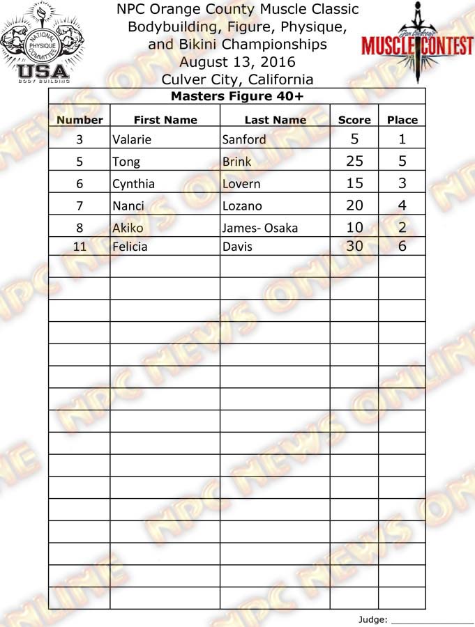 OC_16__FINAL-Figure 1