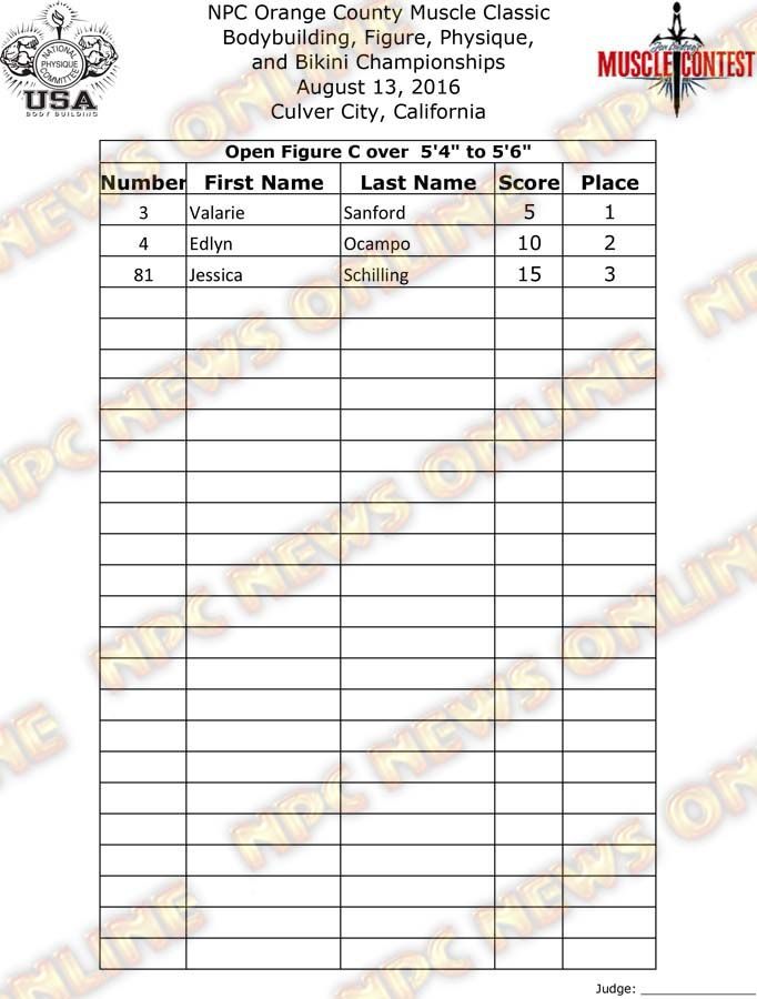 OC_16__FINAL-Figure 7