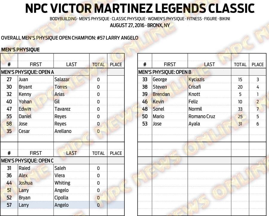 16NPC_VICTOR-LEGENDS_RESULTS 7