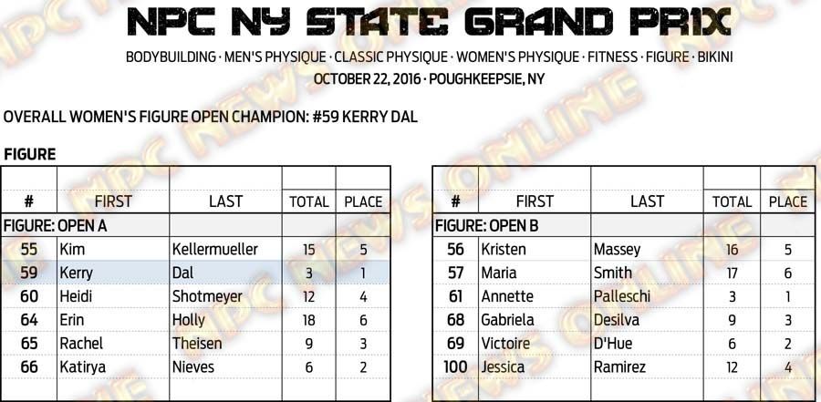 16NPC_NYGRANDPRIX_RESULTS 11