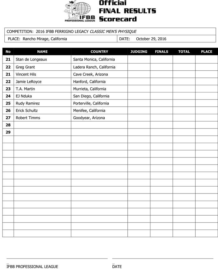 Microsoft Word - 2016 IFBB Ferrigno Final Results.docx