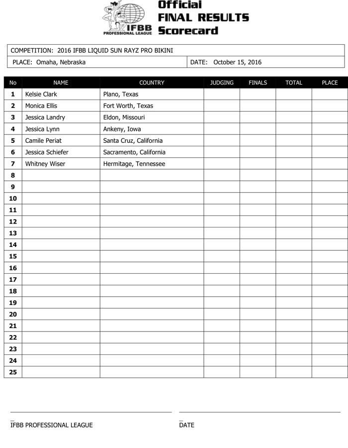 Microsoft Word - 2016 IFBB LIQUID SUN RAYZ BIKINI FINAL RESULTS.