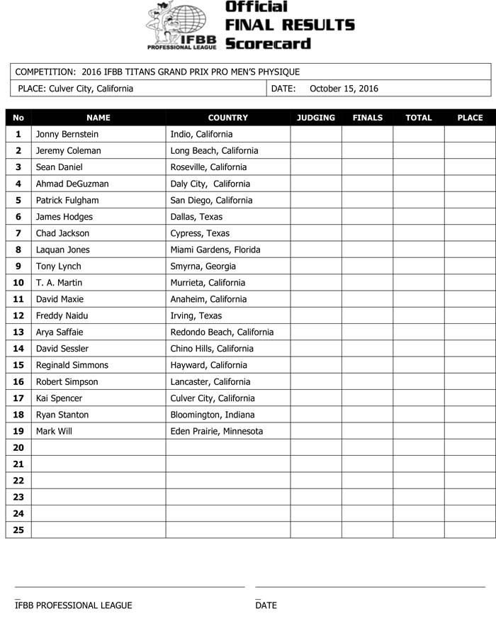 Microsoft Word - 2016 IFBB Titans Grand Prix Final Results.docx