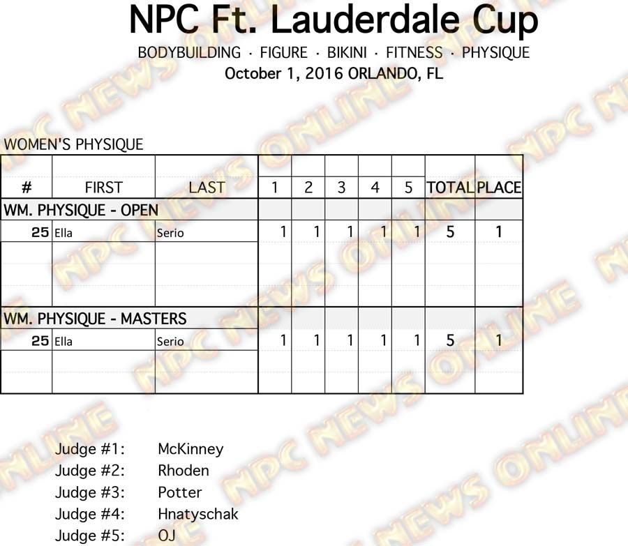 2016 NPC FLC Score Sheets WP