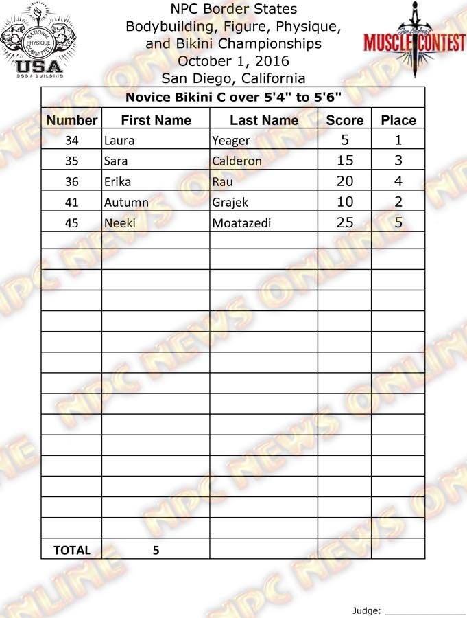 Border States_16__Final-Bikini 10