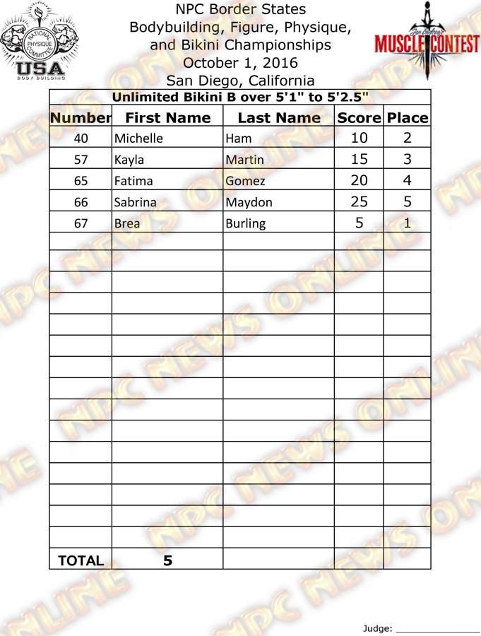 Border States_16__Final-Bikini 14