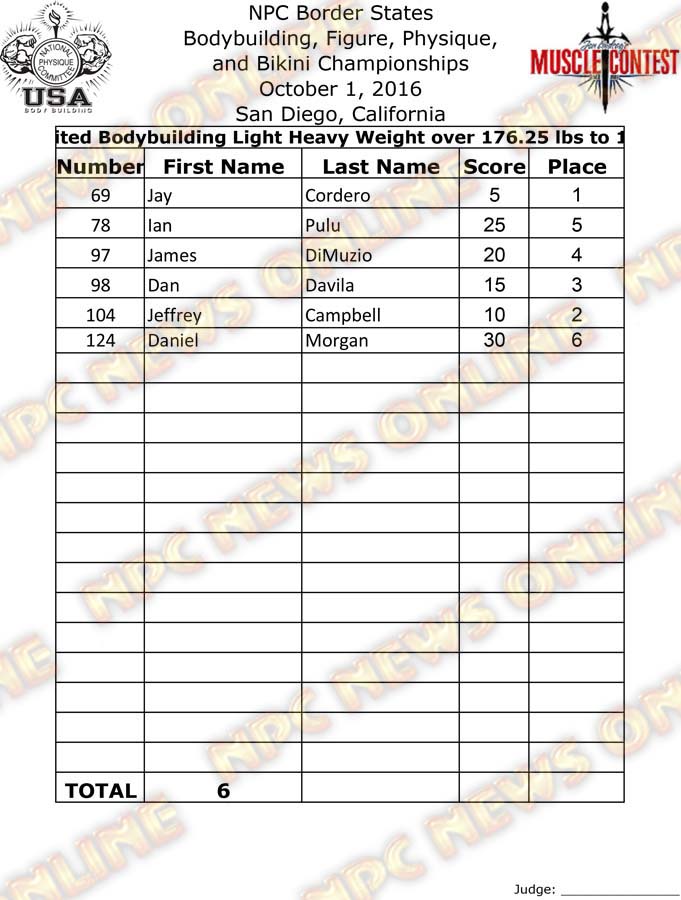 Border States_16__Final-Bodybuilding 3