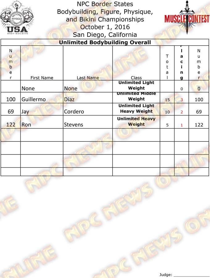 Border States_16__Final-Bodybuilding 5