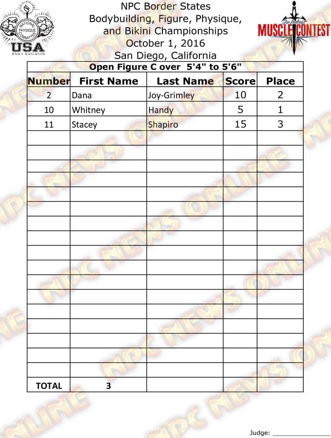 Border States_16__Final-Figure 7