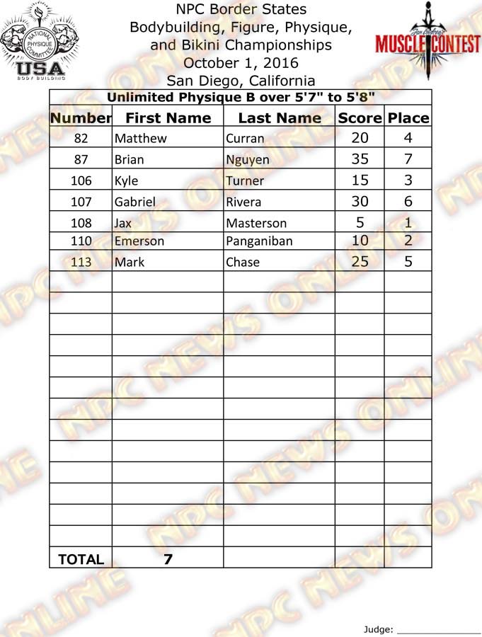 Border States_16__Final-Physique 12