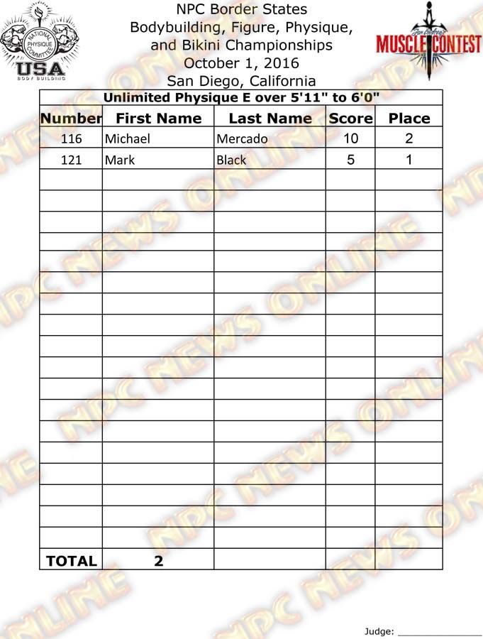 Border States_16__Final-Physique 15