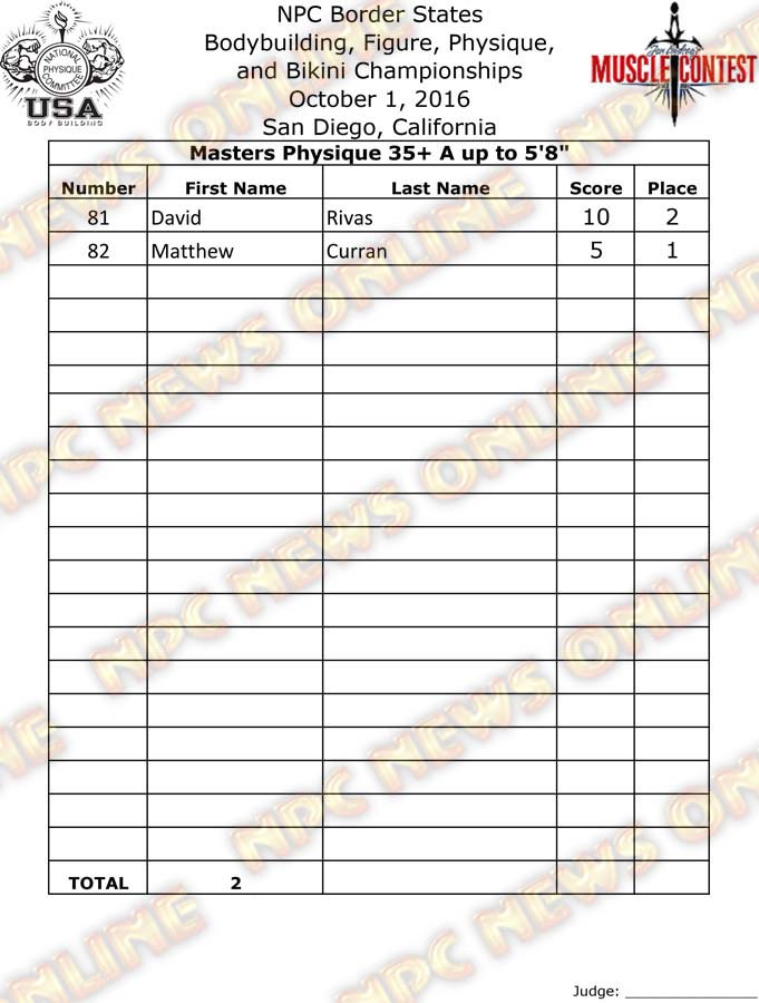 Border States_16__Final-Physique 3