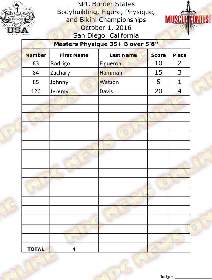 Border States_16__Final-Physique 4