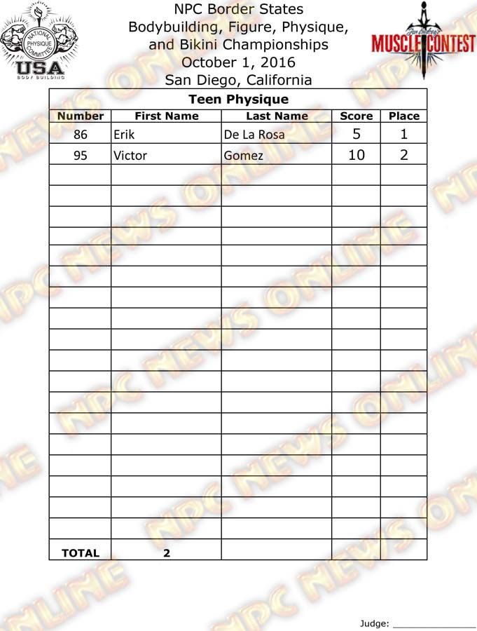 Border States_16__Final-Physique 6