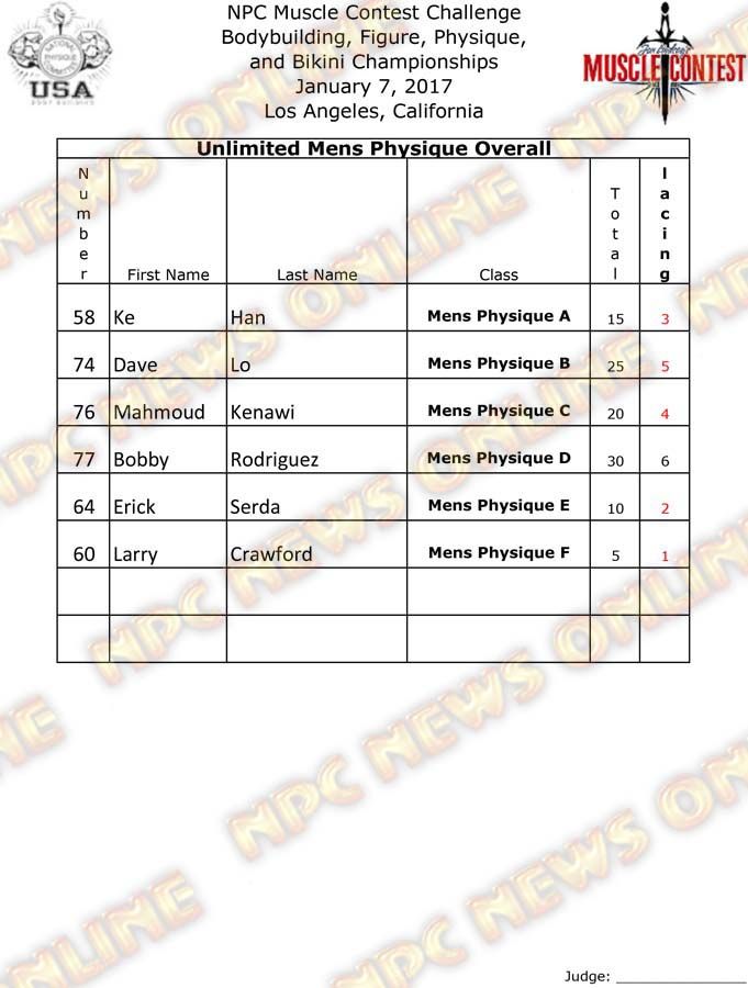 MuscleContestChallenge_17__Final-Physique 16