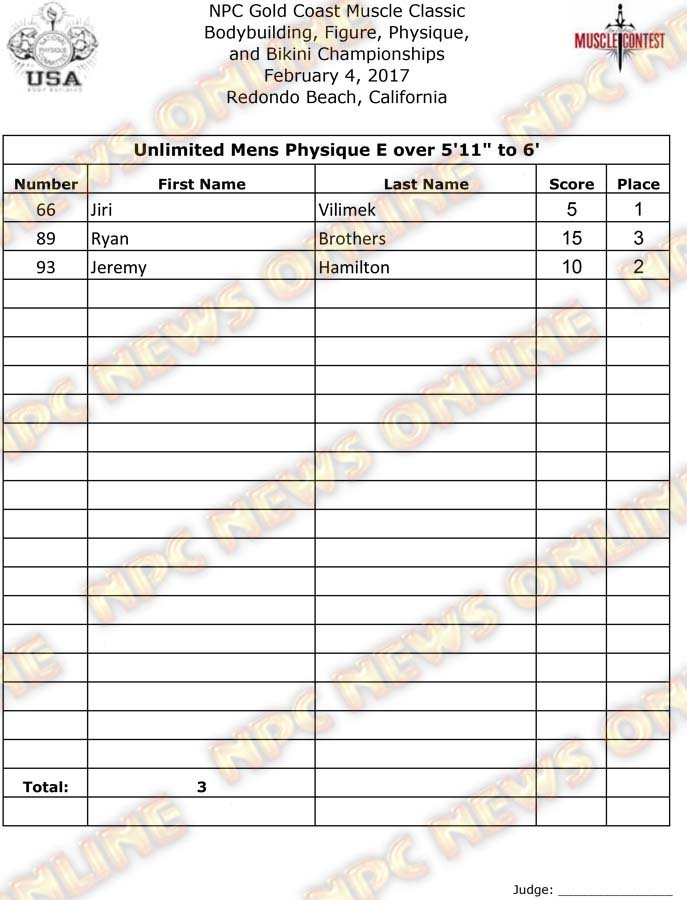 GoldCoast_17__Final-Physique 14