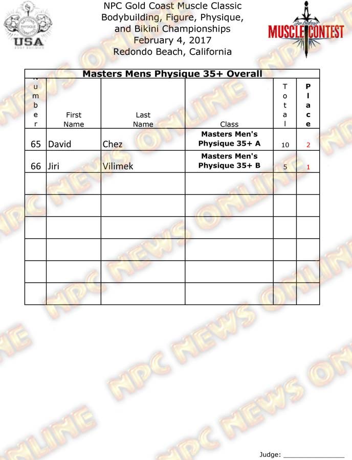 GoldCoast_17__Final-Physique 4