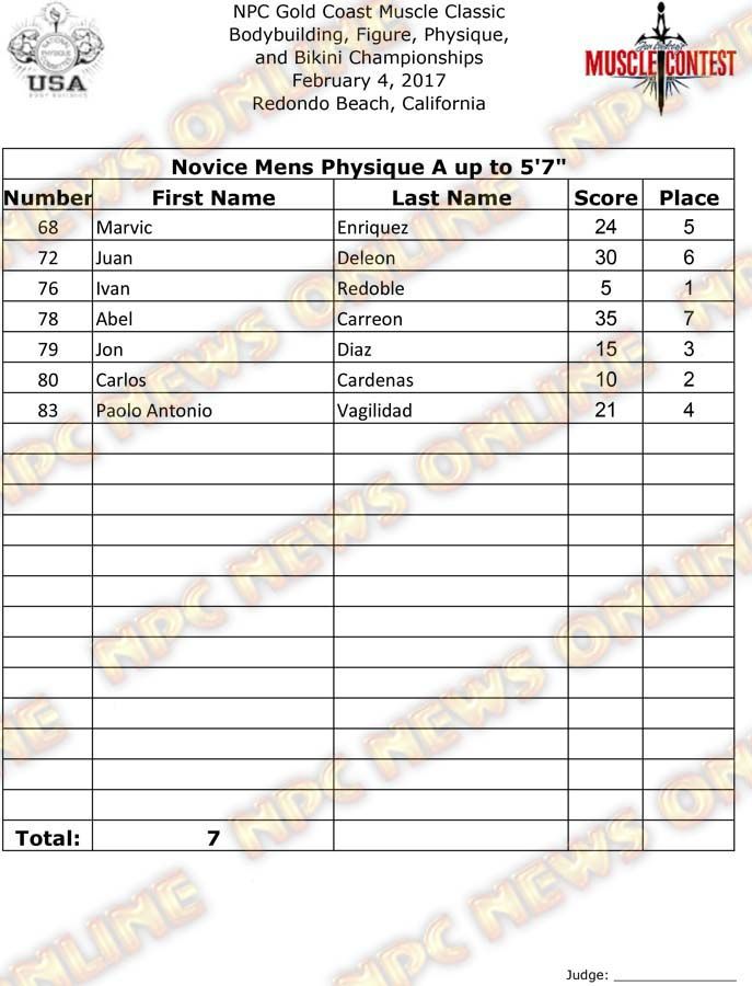 GoldCoast_17__Final-Physique 6