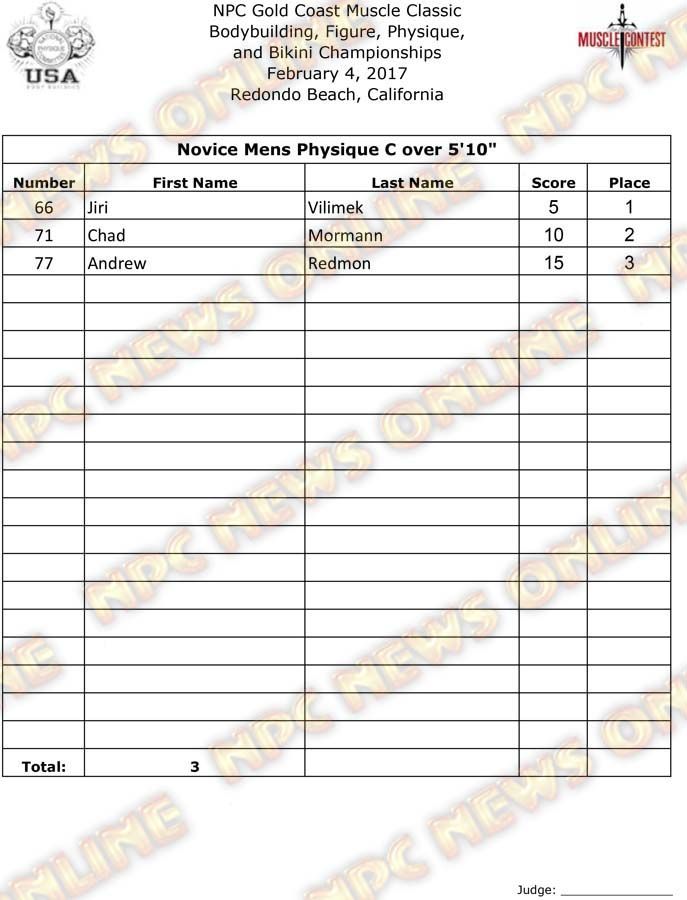 GoldCoast_17__Final-Physique 8