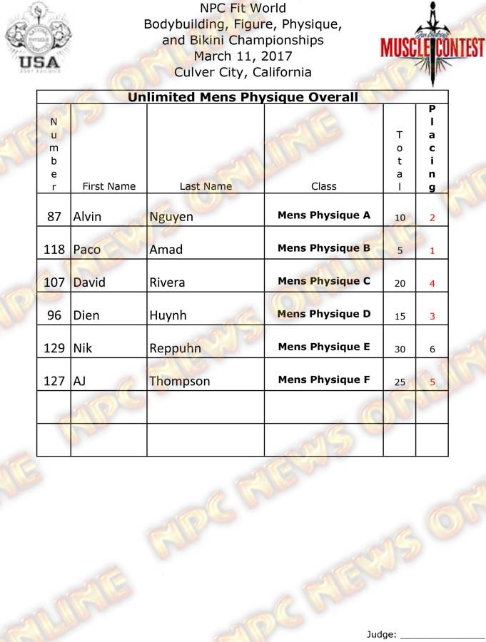 FitWorld_17__Final-Physique 16