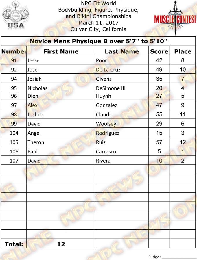 FitWorld_17__Final-Physique 7