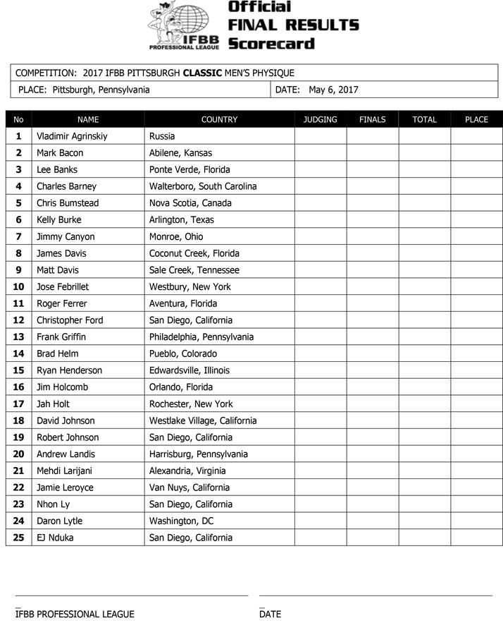 2017 IFBB PITTSBURGH FINAL RESULTS 1