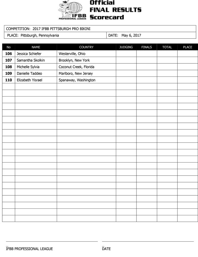 2017 IFBB PITTSBURGH FINAL RESULTS 6