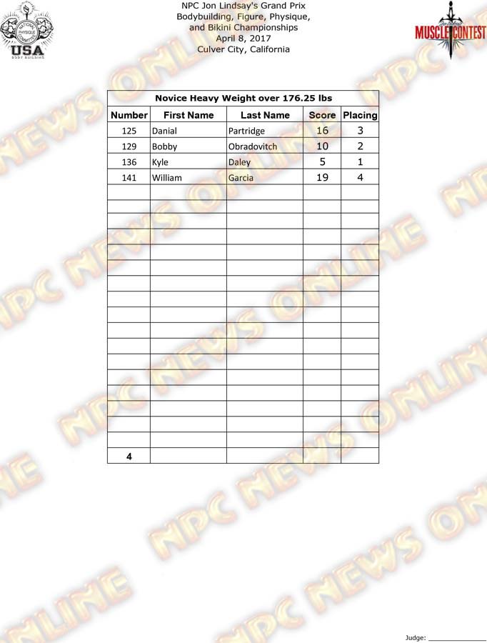 GP_17__Final-Bodybuilding 3