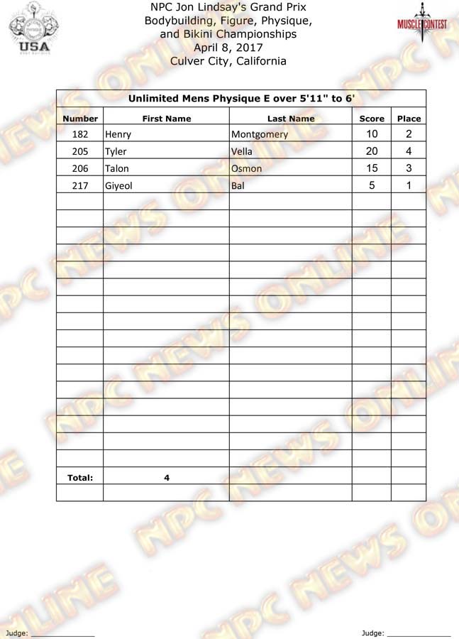 GP_17__Final-Physique 15