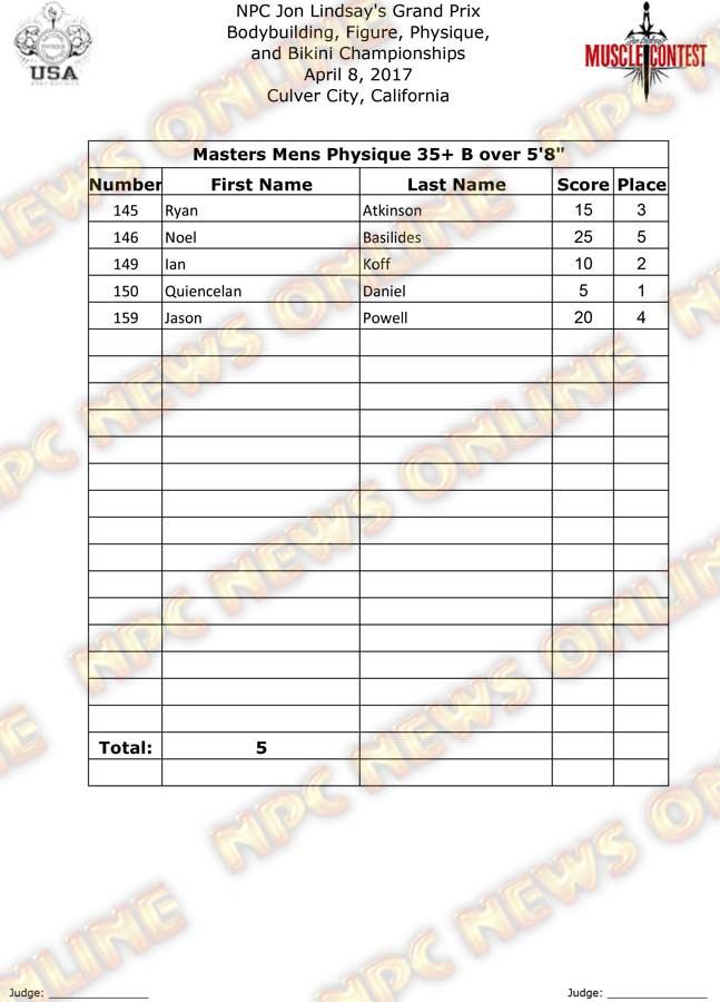 GP_17__Final-Physique 4